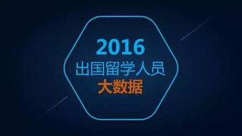 教育部公布2016最新出国留学和来华留学大数据